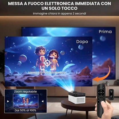 Proiettore home cinema ultra corta focale Full HD: Android 11, 900 ANSI lumen, autofocus, Wi-Fi 6 e immagine gigante a pochi centimetri dal muro