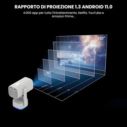 Proiettore Portatile Flessibile Android 11 – Angolo 230°, Autofocus, Batteria, WiFi 5G, Bluetooth 5.2, Audio 10W