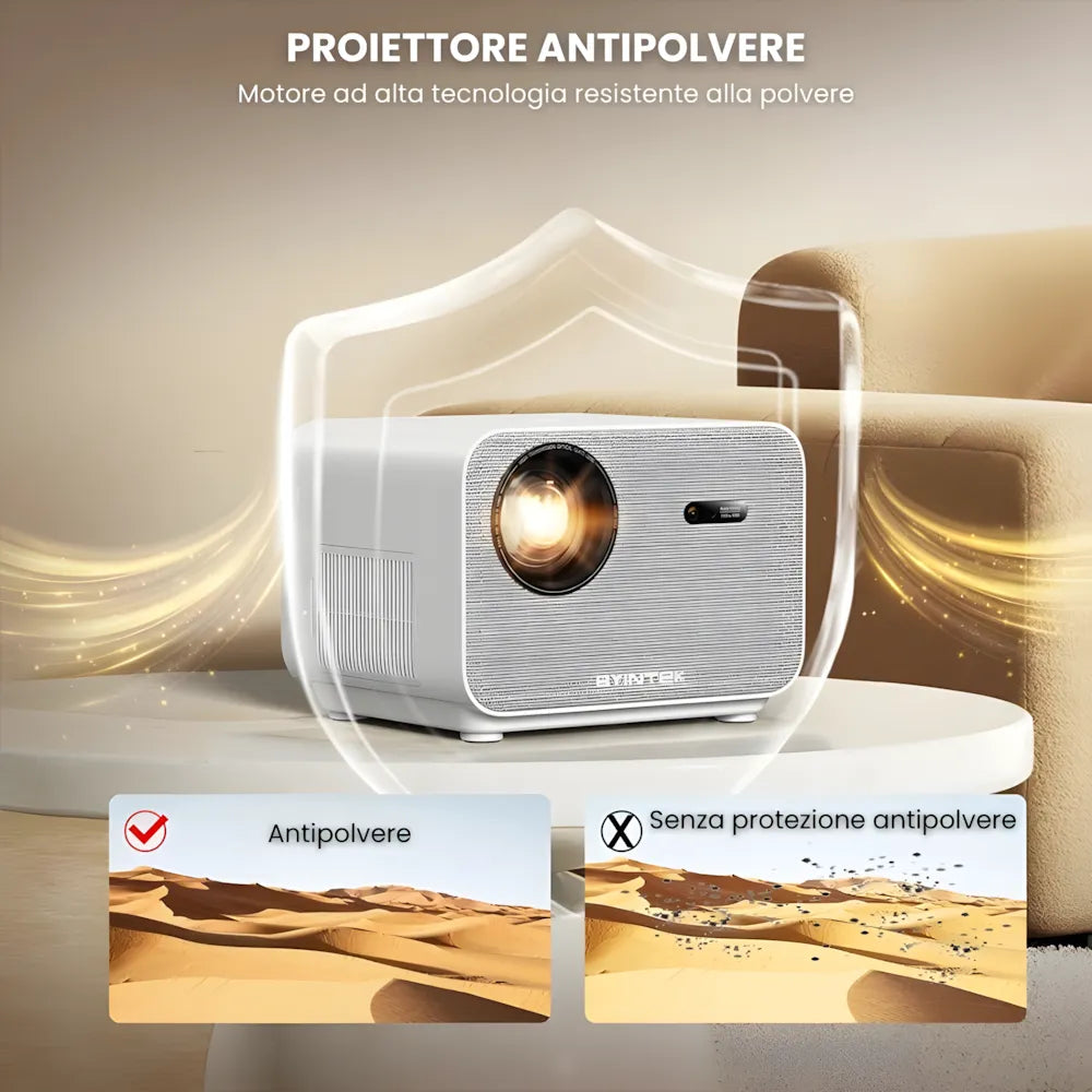 Proiettore Full HD Android: autofocus, Wi-Fi 6, Bluetooth 5.2 e streaming wireless fino a 300 pollici senza TV