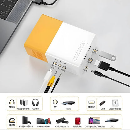 Mini Proiettore Portatile Plug & Play – Cinema Ovunque Senza Complicazioni