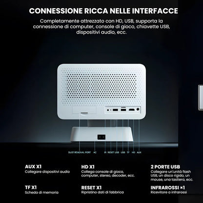 Proiettore home cinema Full HD 1080p: Android 11, 800 ANSI lumen, autofocus, Wi-Fi e Bluetooth per immagini grandi e nitide ovunque