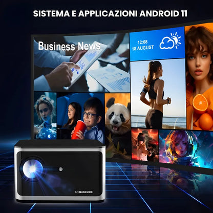 Proiettore Full HD Android con WiFi 6 e Autofocus: Cinema a casa in pochi secondi