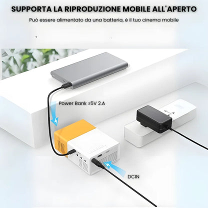 Mini Proiettore Portatile Plug & Play – Cinema Ovunque Senza Complicazioni