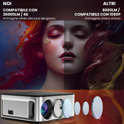 Proiettore home cinema Full HD 1100 ANSI: Android 9.0, autofocus, Wi-Fi 5G, Bluetooth 5.1 per streaming, gaming e cinema senza limiti