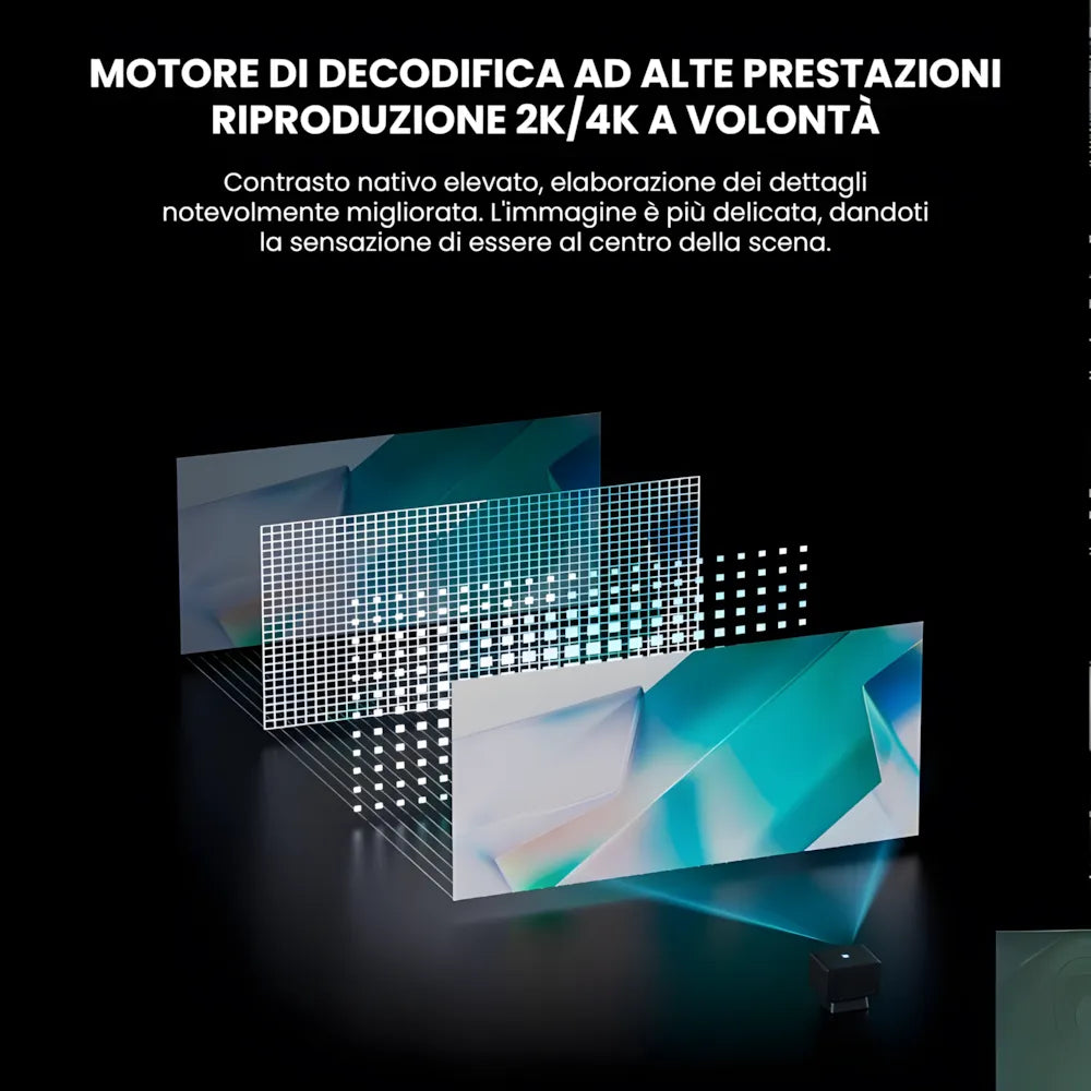 Proiettore home cinema Full HD 1080p: Android 11, 800 ANSI lumen, autofocus, Wi-Fi e Bluetooth per immagini grandi e nitide ovunque