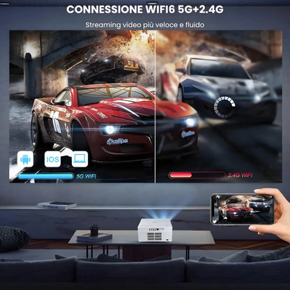 Proiettore home cinema Full HD 1200 ANSI: Android 13, autofocus 6D, Wi-Fi 6 e streaming Netflix/Disney+ senza limiti