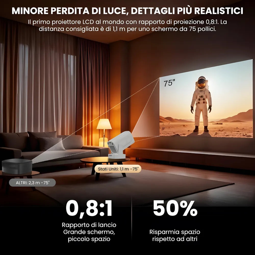 Proiettore portatile intelligente Full HD: cinema ovunque senza cavi, Android 11, WiFi 6 e autofocus per immagini perfette