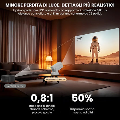 Proiettore portatile intelligente Full HD: cinema ovunque senza cavi, Android 11, WiFi 6 e autofocus per immagini perfette