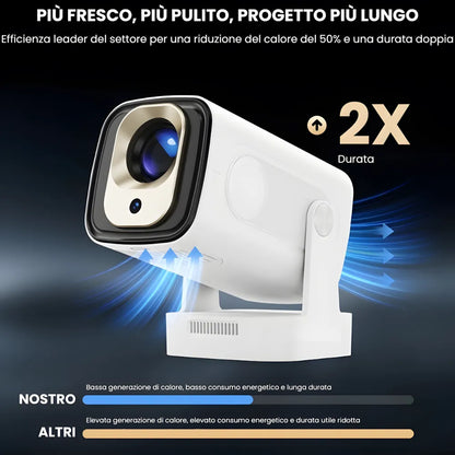 Proiettore portatile intelligente Full HD: cinema ovunque senza cavi, Android 11, WiFi 6 e autofocus per immagini perfette