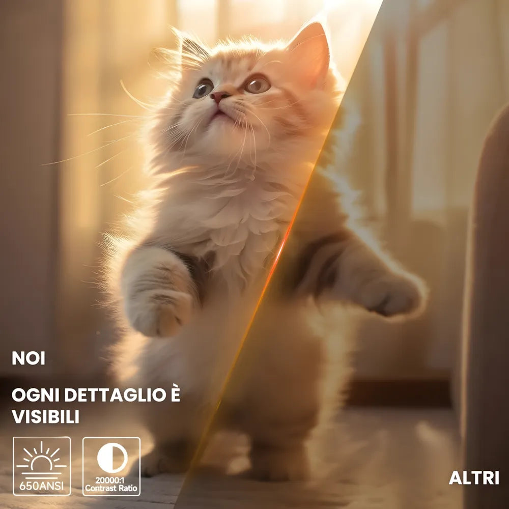 Proiettore portatile Full HD Android 11: 650 ANSI, autofocus, Wi-Fi 6, Bluetooth 5.2 e rotazione 360° per cinema, gaming e streaming ovunque
