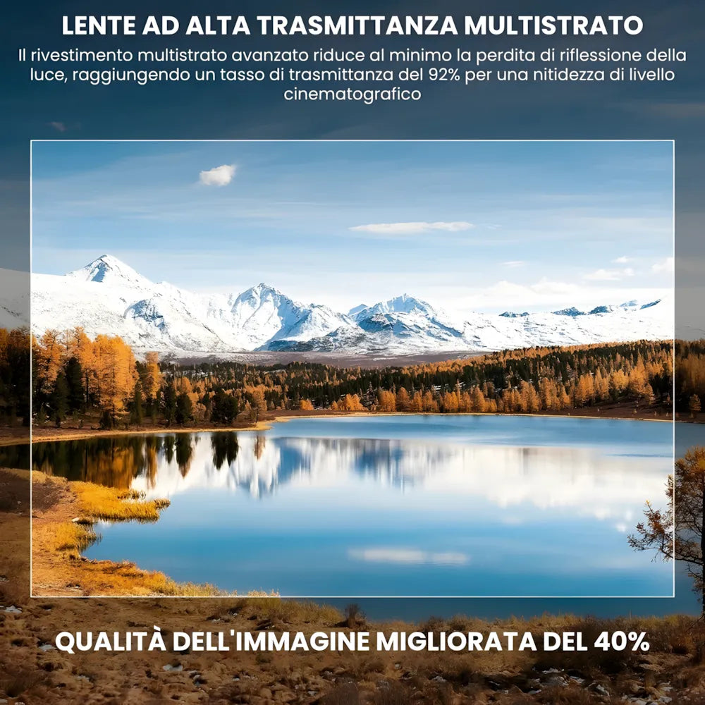 Proiettore portatile intelligente Full HD: cinema ovunque senza cavi, Android 11, WiFi 6 e autofocus per immagini perfette