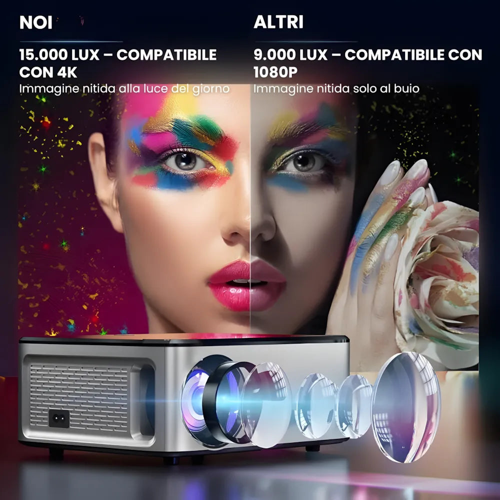 Proiettore home cinema Full HD 1100 ANSI: Android 9.0, autofocus, Wi-Fi 5G, Bluetooth 5.1 per streaming, gaming e cinema senza limiti