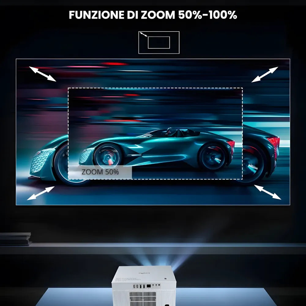 Proiettore home cinema Full HD 1200 ANSI: Android 13, autofocus 6D, Wi-Fi 6 e streaming Netflix/Disney+ senza limiti
