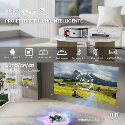 Proiettore home cinema Full HD 1100 ANSI: Android 9.0, autofocus, Wi-Fi 5G, Bluetooth 5.1 per streaming, gaming e cinema senza limiti