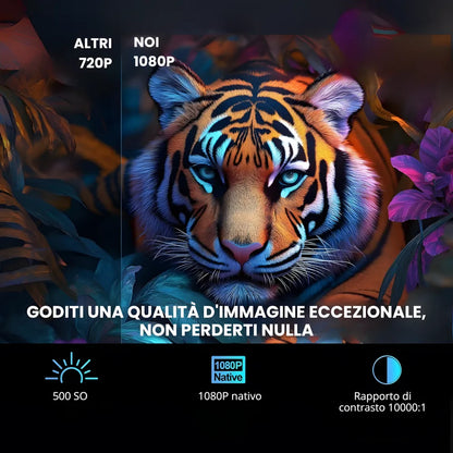 Proiettore portatile smart Full HD 1080p: Android 13, 500 ANSI lumen, base rotante, Wi-Fi 6 e streaming Netflix ovunque