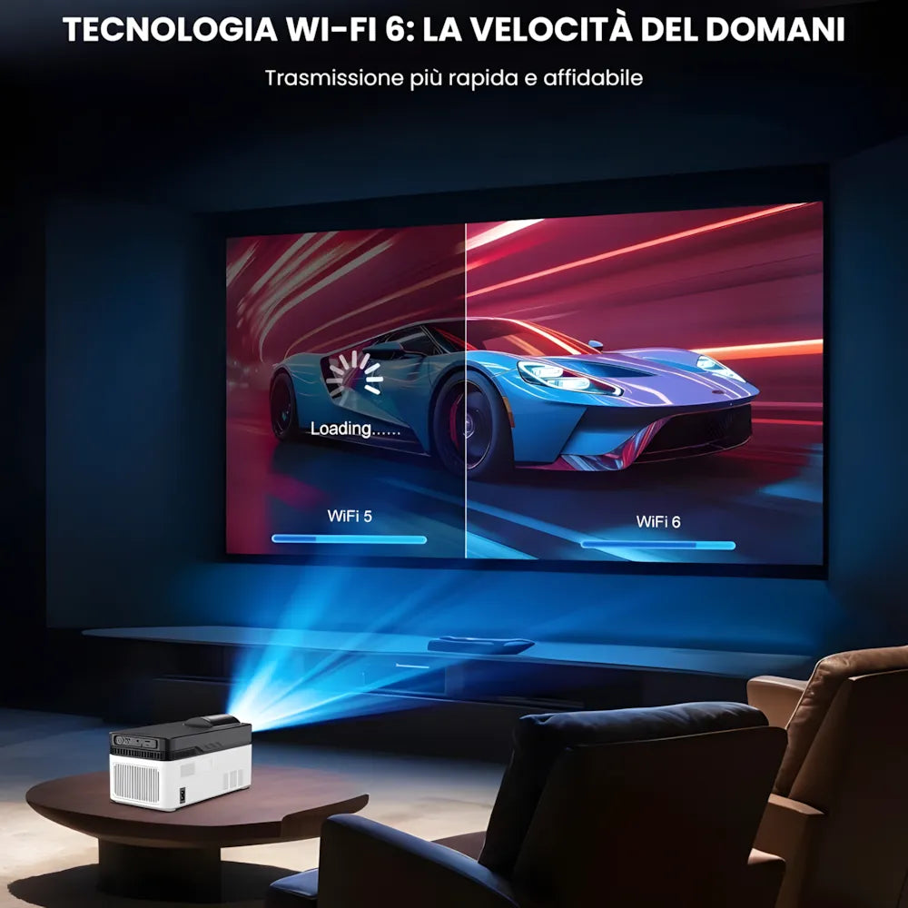 Proiettore home cinema ultra corta focale Full HD: Android 11, 900 ANSI lumen, autofocus, Wi-Fi 6 e immagine gigante a pochi centimetri dal muro