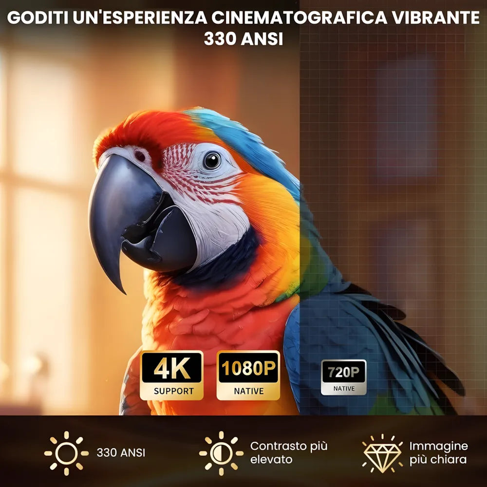 Proiettore portatile intelligente Full HD: cinema ovunque senza cavi, Android 11, WiFi 6 e autofocus per immagini perfette