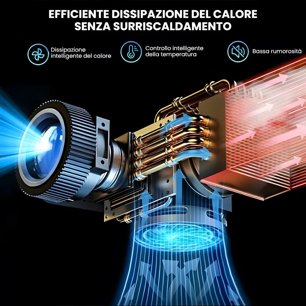 Proiettore home cinema Full HD 1200 ANSI: Android 13, autofocus 6D, Wi-Fi 6 e streaming Netflix/Disney+ senza limiti