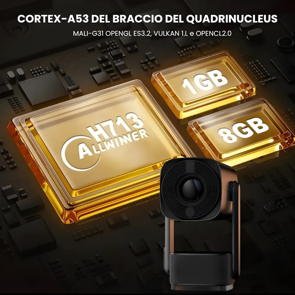 Proiettore Portatile Flessibile Android 11 – Angolo 230°, Autofocus, Batteria, WiFi 5G, Bluetooth 5.2, Audio 10W