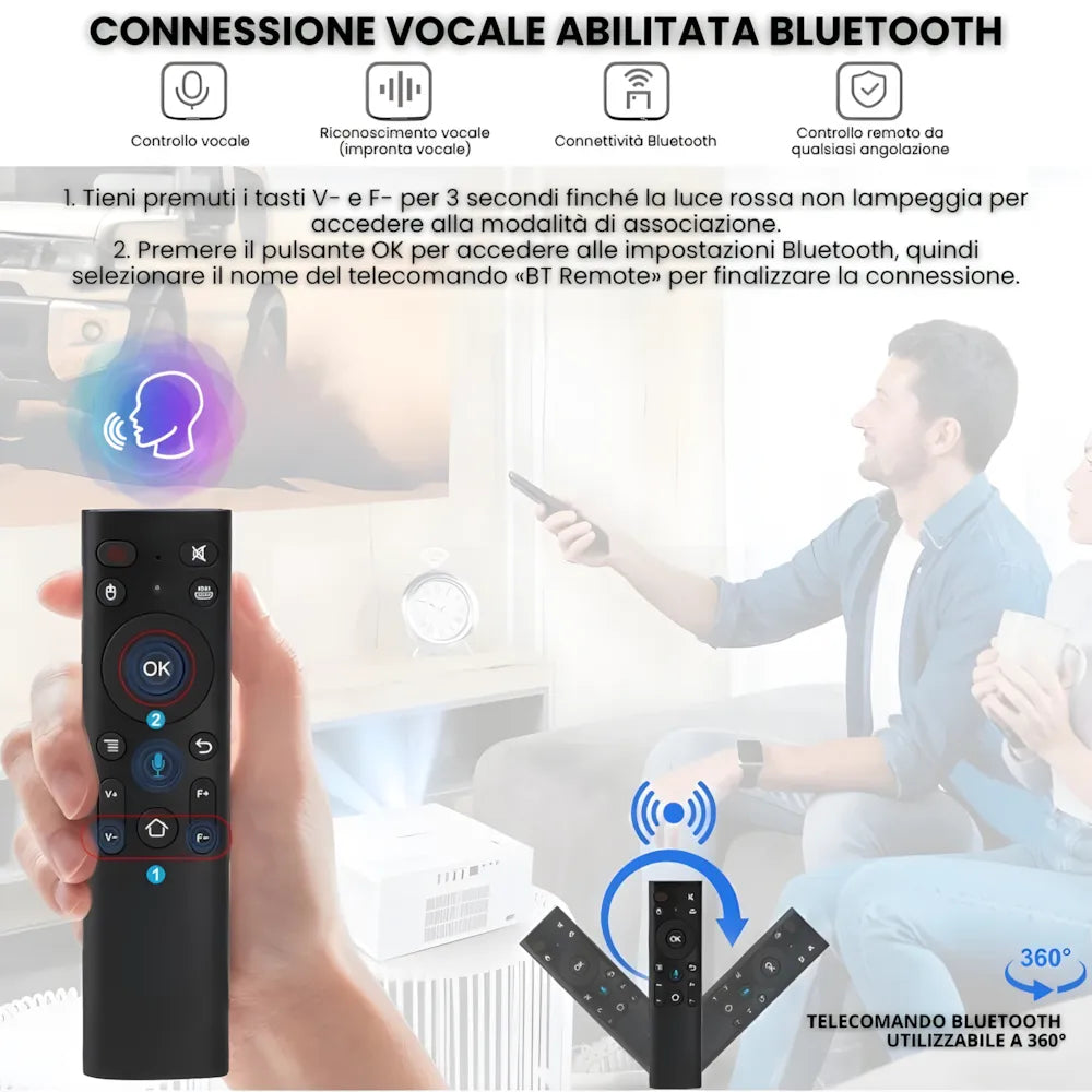 Proiettore home cinema Full HD 1200 ANSI: Android 13, autofocus 6D, Wi-Fi 6 e streaming Netflix/Disney+ senza limiti