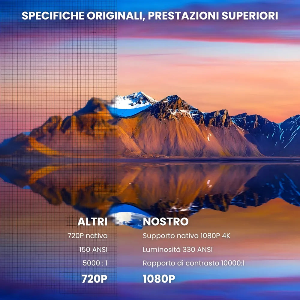 Proiettore portatile intelligente Full HD: cinema ovunque senza cavi, Android 11, WiFi 6 e autofocus per immagini perfette