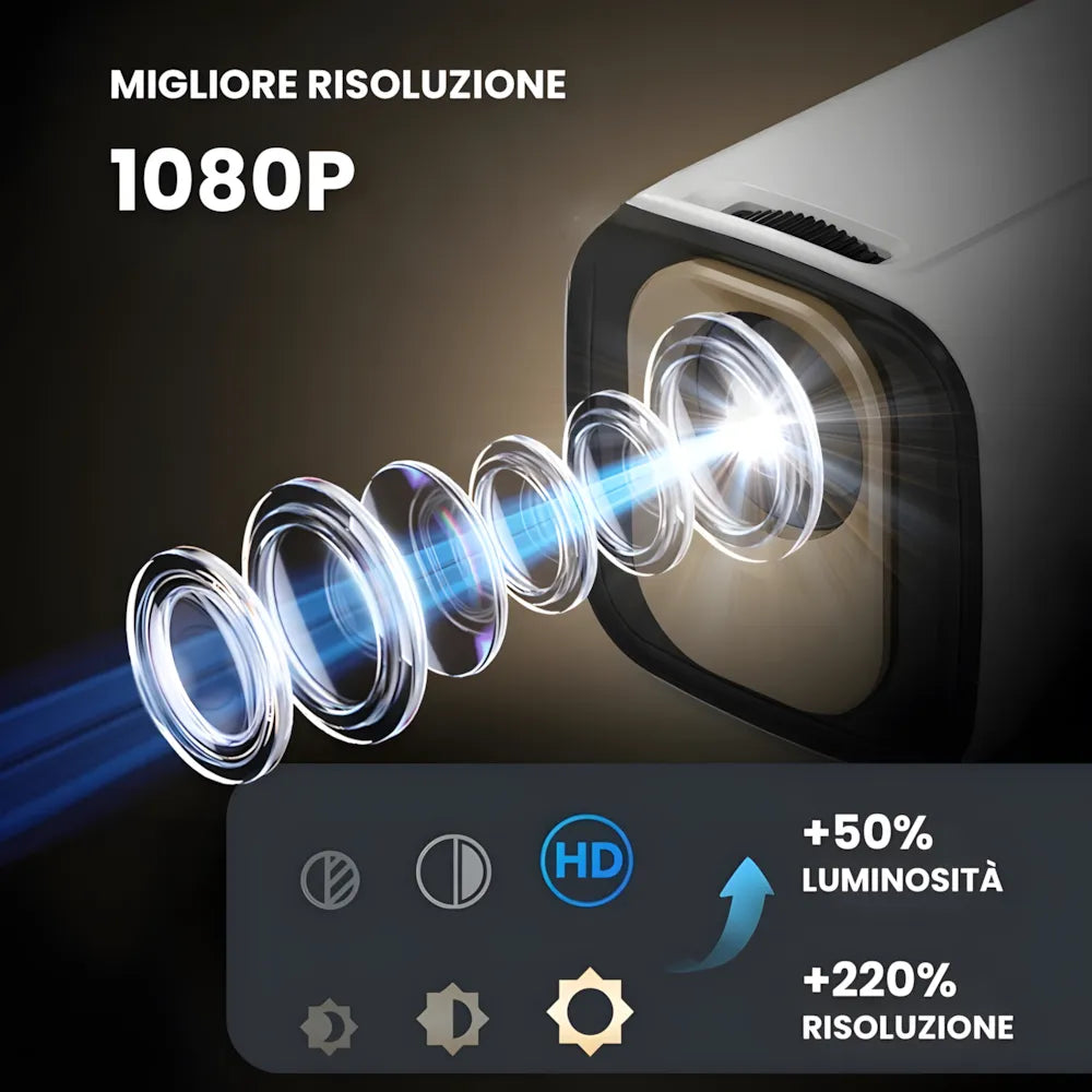 Proiettore portatile intelligente Full HD: cinema ovunque senza cavi, Android 11, WiFi 6 e autofocus per immagini perfette
