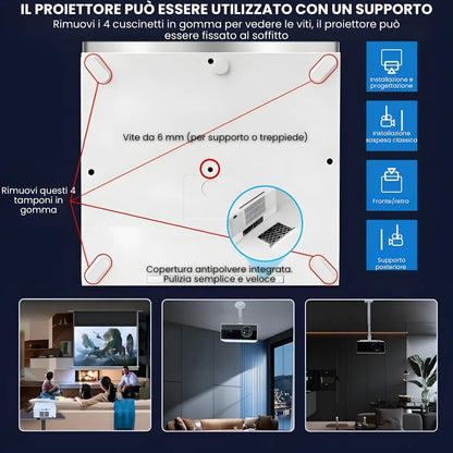 Proiettore home cinema Full HD 1200 ANSI: Android 13, autofocus 6D, Wi-Fi 6 e streaming Netflix/Disney+ senza limiti