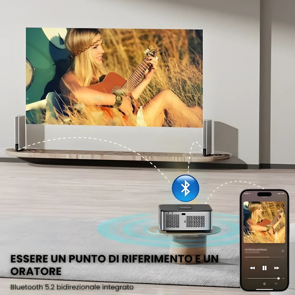 Proiettore home cinema Full HD 1100 ANSI: Android 9.0, autofocus, Wi-Fi 5G, Bluetooth 5.1 per streaming, gaming e cinema senza limiti