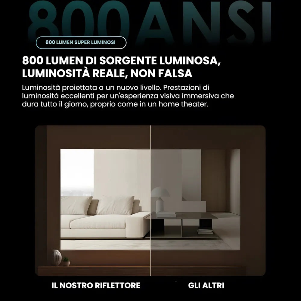 Proiettore home cinema Full HD 1080p: Android 11, 800 ANSI lumen, autofocus, Wi-Fi e Bluetooth per immagini grandi e nitide ovunque