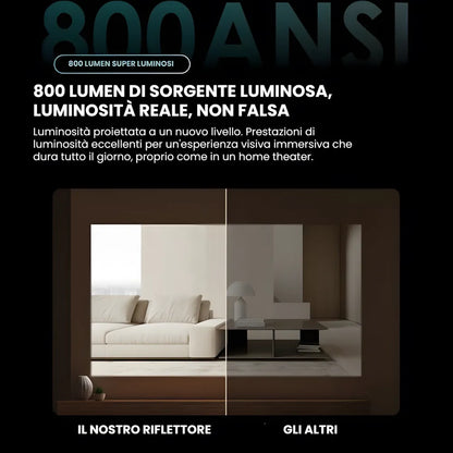 Proiettore home cinema Full HD 1080p: Android 11, 800 ANSI lumen, autofocus, Wi-Fi e Bluetooth per immagini grandi e nitide ovunque