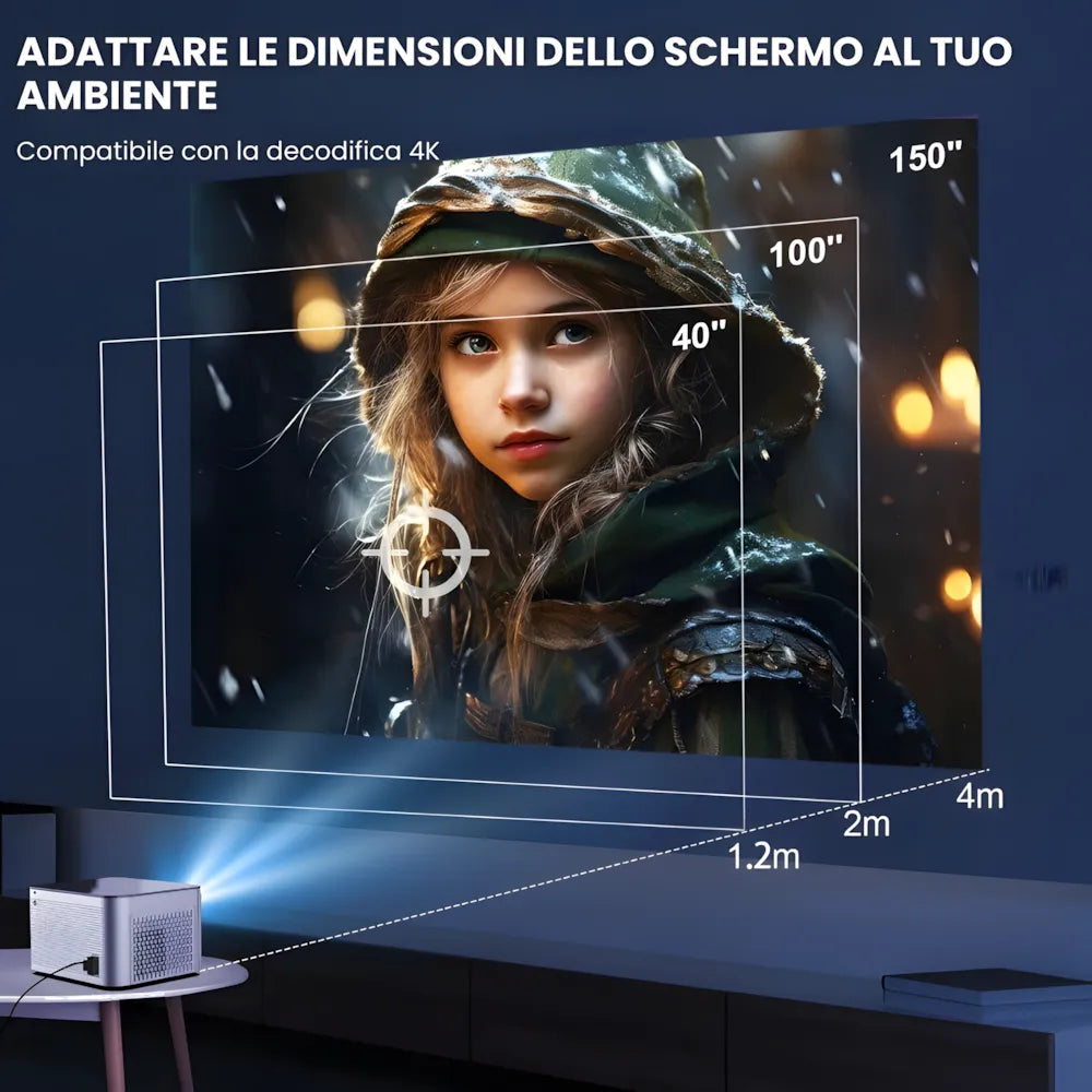 Proiettore Full HD Android con WiFi 6 e Autofocus: Cinema a casa in pochi secondi