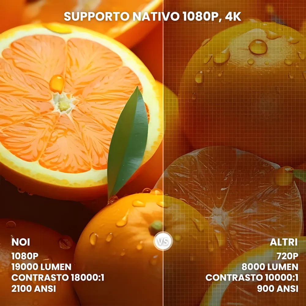 Proiettore home cinema Full HD 1200 ANSI: Android 13, autofocus 6D, Wi-Fi 6 e streaming Netflix/Disney+ senza limiti
