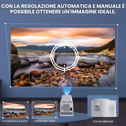 Proiettore portatile smart Full HD 1080p: Android 13, 500 ANSI lumen, base rotante, Wi-Fi 6 e streaming Netflix ovunque