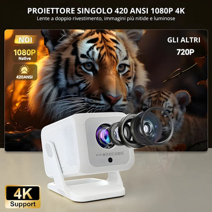 Proiettore portatile Full HD Android 11: autofocus, Wi-Fi 6, Bluetooth 5.2 supporto 180°, 420 ANSI lumen e streaming fino a 300 pollici ovunque