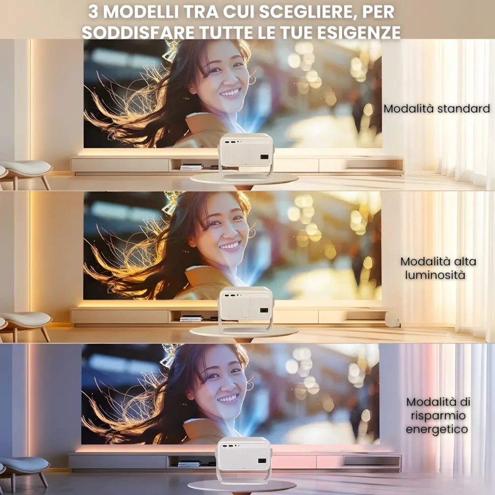 Proiettore portatile Full HD Android 11: 650 ANSI, autofocus, Wi-Fi 6, Bluetooth 5.2 e rotazione 360° per cinema, gaming e streaming ovunque