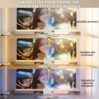 Proiettore portatile Full HD Android 11: 650 ANSI, autofocus, Wi-Fi 6, Bluetooth 5.2 e rotazione 360° per cinema, gaming e streaming ovunque