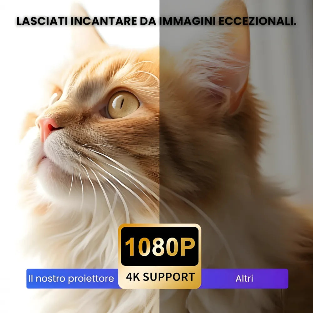 Proiettore home cinema ultra corta focale Full HD: Android 11, 900 ANSI lumen, autofocus, Wi-Fi 6 e immagine gigante a pochi centimetri dal muro