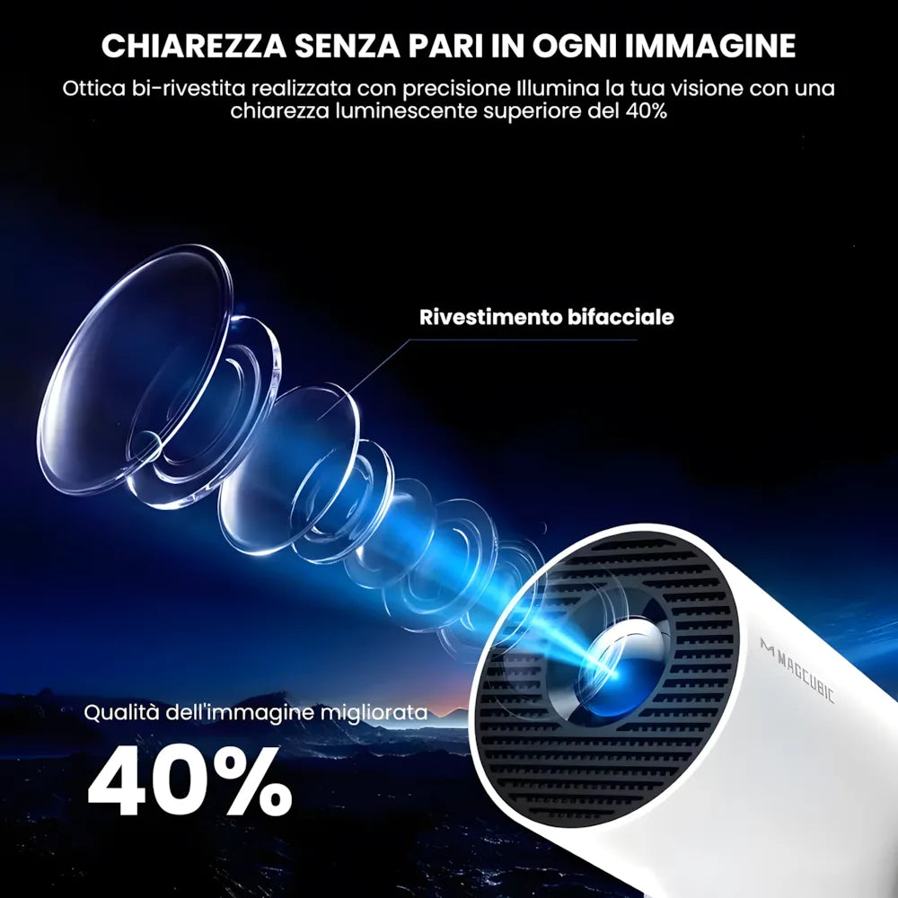 Mini proiettore HD portatile Android: base rotante 180°, autofocus, WiFi 6, Bluetooth e proiezione su muro o soffitto fino a 135”