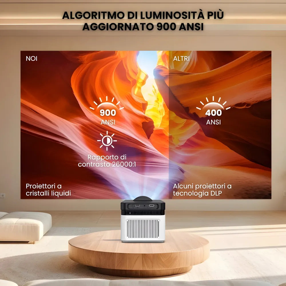 Proiettore home cinema ultra corta focale Full HD: Android 11, 900 ANSI lumen, autofocus, Wi-Fi 6 e immagine gigante a pochi centimetri dal muro