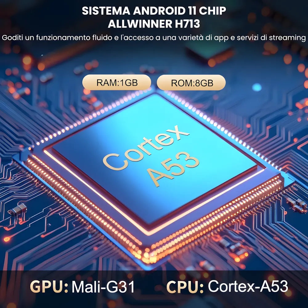 Proiettore portatile intelligente Full HD: cinema ovunque senza cavi, Android 11, WiFi 6 e autofocus per immagini perfette
