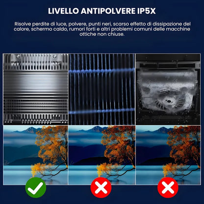 Proiettore home cinema Full HD 1200 ANSI: Android 13, autofocus 6D, Wi-Fi 6 e streaming Netflix/Disney+ senza limiti