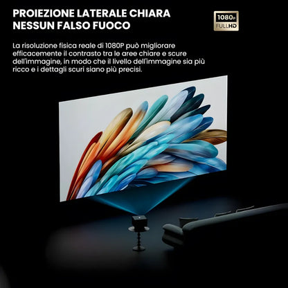 Proiettore home cinema Full HD 1080p: Android 11, 800 ANSI lumen, autofocus, Wi-Fi e Bluetooth per immagini grandi e nitide ovunque