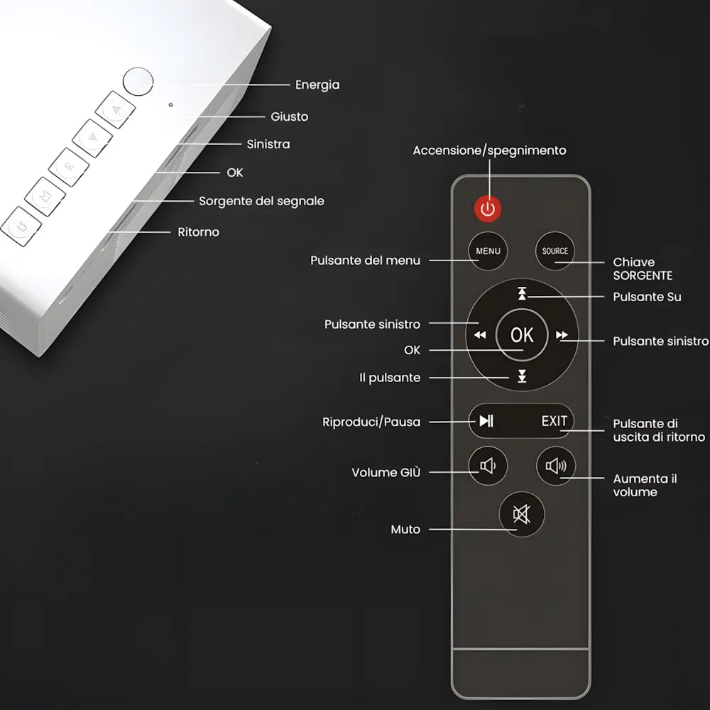 Mini Proiettore Portatile Plug & Play – Cinema Ovunque Senza Complicazioni