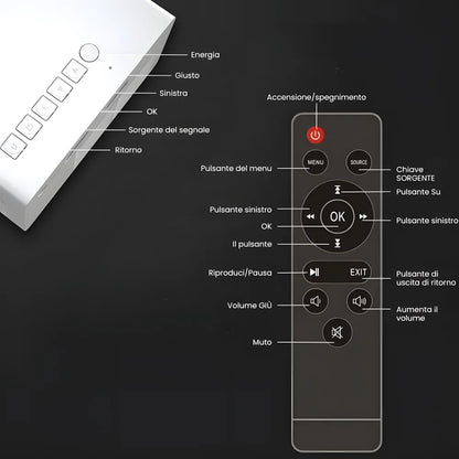Mini Proiettore Portatile Plug & Play – Cinema Ovunque Senza Complicazioni