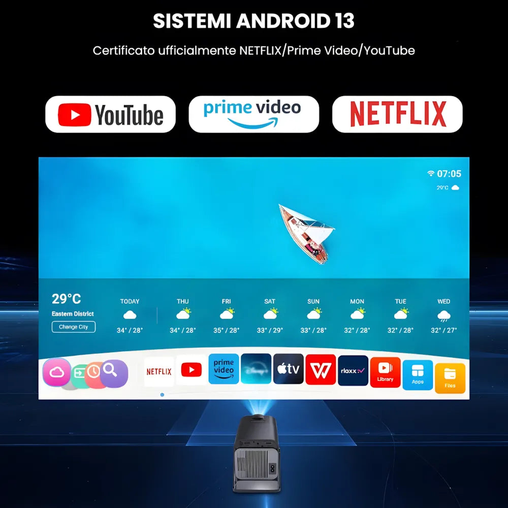 Proiettore portatile smart Full HD 1080p: Android 13, 500 ANSI lumen, base rotante, Wi-Fi 6 e streaming Netflix ovunque