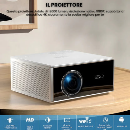 Proiettore home cinema Full HD 1200 ANSI: Android 13, autofocus 6D, Wi-Fi 6 e streaming Netflix/Disney+ senza limiti