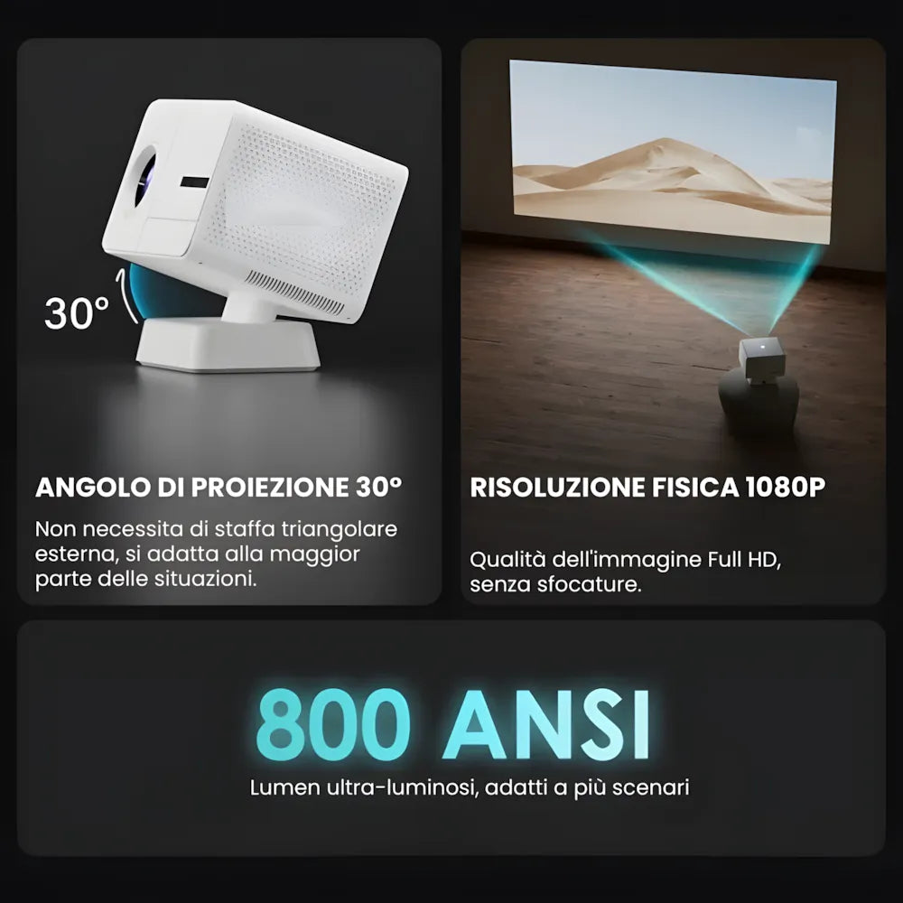 Proiettore home cinema Full HD 1080p: Android 11, 800 ANSI lumen, autofocus, Wi-Fi e Bluetooth per immagini grandi e nitide ovunque