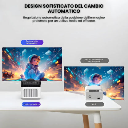 Proiettore home cinema ultra corta focale Full HD: Android 11, 900 ANSI lumen, autofocus, Wi-Fi 6 e immagine gigante a pochi centimetri dal muro