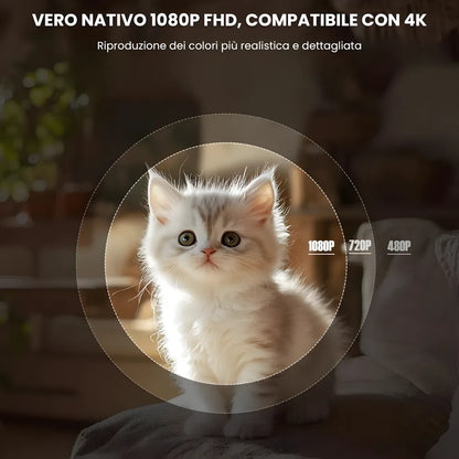 Proiettore portatile Full HD Android 11: 650 ANSI, autofocus, Wi-Fi 6, Bluetooth 5.2 e rotazione 360° per cinema, gaming e streaming ovunque
