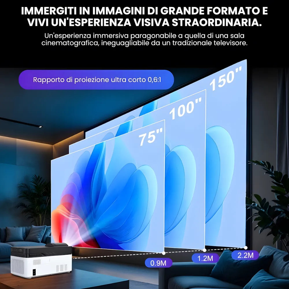 Proiettore home cinema ultra corta focale Full HD: Android 11, 900 ANSI lumen, autofocus, Wi-Fi 6 e immagine gigante a pochi centimetri dal muro